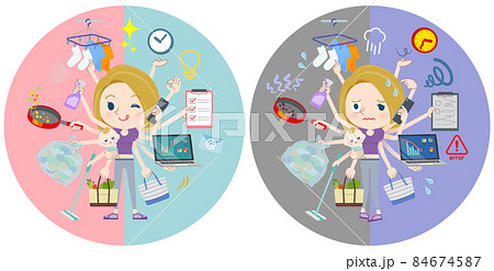 オフィスとプライベートでマルチタスクをこなすスポーツウエアを着た金髪アメリカ人女性のセット オフィスとプライベートでマルチタスクをこなすスポーツウエアを着た金髪アメリカ人女性のセット 84674587