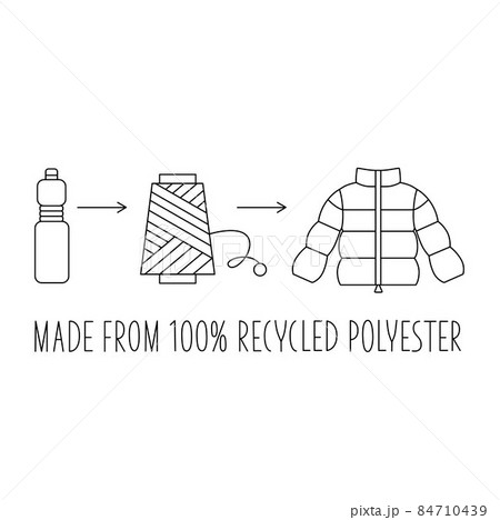 Made from 100 recycled polyester - concept for sustainable product, eco friendly fabric, clothing packaging. Vector stock illustration isolated on white background for design label set. EPS10 84710439