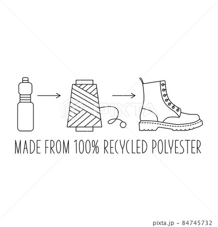 Made from 100 recycled polyester - concept for sustainable boot, shoe, eco friendly fabric, clothing packaging. Vector stock illustration isolated on white background for design label set. EPS10 84745732