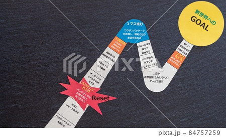 すごろく Reset リセット、Goal ゴール（黒背景） 84757259