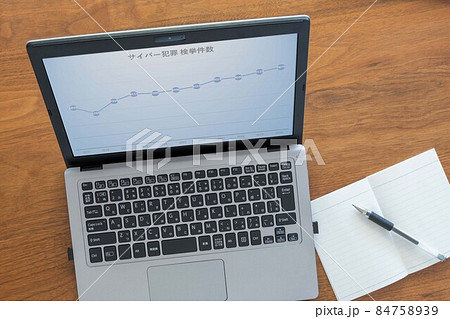 サイバー犯罪検挙件数（インターネット)パソコン 筆記用具 84758939