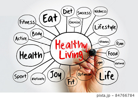 Healthy Living mind map with marker, health concept Healthy Living mind map with marker, health concept 84766784