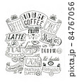 Coffee menu 84767056