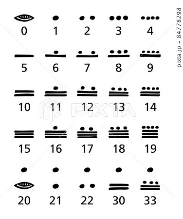 Maya Numerals Black And White Vigesimal のイラスト素材