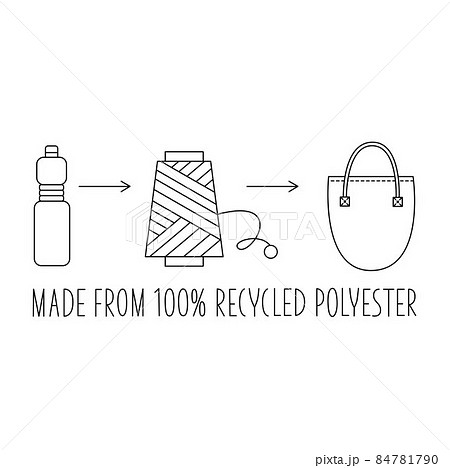 Made from 100 recycled polyester - concept for sustainable bag, eco friendly fabric, clothing packaging. Vector stock illustration isolated on white background for design label set. EPS10 84781790