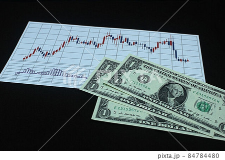 【為替・FX・株・ドル円・ビットコインなどに関する記事のサムネイルに】一ドル札三枚とチャート 【為替・FX・株・ドル円・ビットコインなどに関する記事のサムネイルに】一ドル札三枚とチャート 84784480