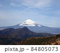 金時と富士と青空と 84805073