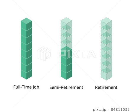 Semi-retirement is an early retirement lifestyle where you work part-time on purpose Semi-retirement is an early retirement lifestyle where you work part-time on purpose 84811035