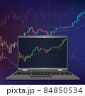 Title: Laptop computer analysis stock chart investment in stock market, finance business planning , Abstract science or technology background, Virtual digital currency and financial investment trade 84850534