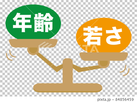 年齢・若さ 84856459