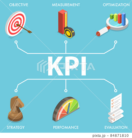 3D Vector Conceptual Illustration of KPI - Key Performance Indicator. 3D Vector Conceptual Illustration of KPI - Key Performance Indicator. 84871810
