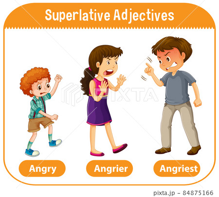 Superlative Adjectives for word angry 84875166