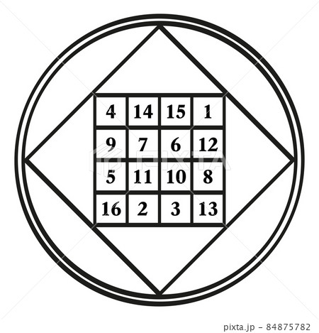 Order four magic square, a symbol, assigned to the astrological planet Jupiter, with the magic constant 34. Magic square with the numbers 1 to 16. The sum of the numbers in any direction is always 34. 84875782