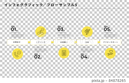 Infographic, simple flow design 5 (horizontal), vector 84878265