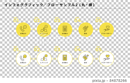 Infographic, simple flow design 2 (circle / horizontal), vector 84878266