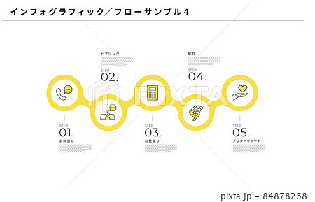 インフォグラフィック シンプルなフローデザイン4 ベクターのイラスト素材