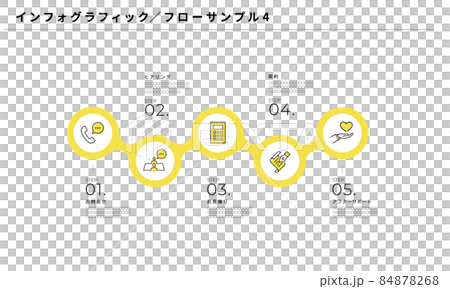 信息圖表，簡單的流程設計 4，矢量 84878268