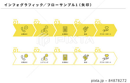 インフォグラフィック シンプルなフローデザイン1 矢印 ベクターのイラスト素材