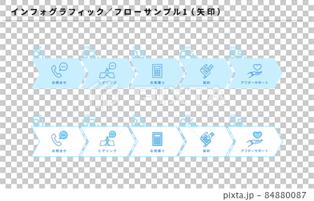 インフォグラフィック、シンプルなフローデザイン1(矢印)、ベクター インフォグラフィック、シンプルなフローデザイン1(矢印)、ベクター 84880087