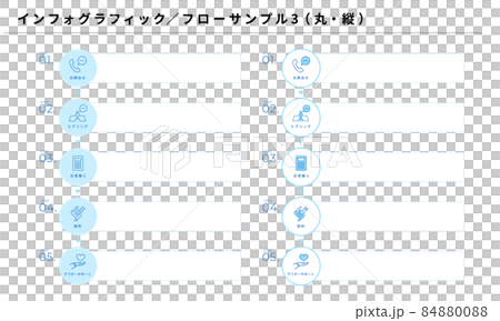 インフォグラフィック、シンプルなフローデザイン3(丸・縦)、ベクター インフォグラフィック、シンプルなフローデザイン3(丸・縦)、ベクター 84880088