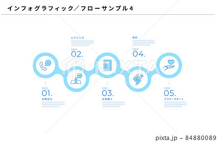 インフォグラフィック シンプルなフローデザイン4 ベクターのイラスト素材 8400