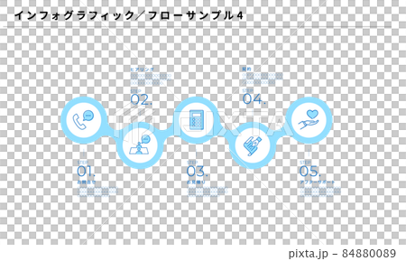 インフォグラフィック、シンプルなフローデザイン4、ベクター インフォグラフィック、シンプルなフローデザイン4、ベクター 84880089