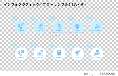 インフォグラフィック、シンプルなフローデザイン2(丸・横)、ベクター インフォグラフィック、シンプルなフローデザイン2(丸・横)、ベクター 84880090
