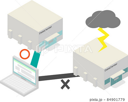 アイソメトリックなBCP対策しているシステム 84901779