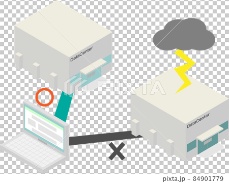 アイソメトリックなBCP対策しているシステム 84901779