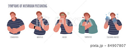 Symptoms of poisoning by poisonous mushrooms.Vector flat illustration 84907807