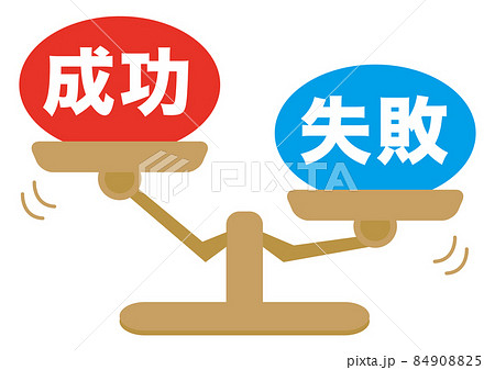 成功・失敗 84908825