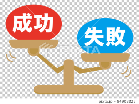 成功・失敗 84908825