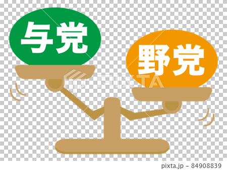 執政黨/反對黨 執政黨/反對黨 84908839
