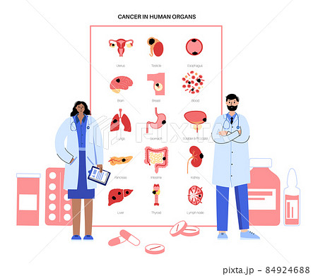 Cancer icons set Cancer icons set 84924688