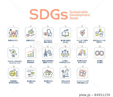 SDGs 17の目標アイコンセット 日本語 SDGs 17の目標アイコンセット 日本語 84931150
