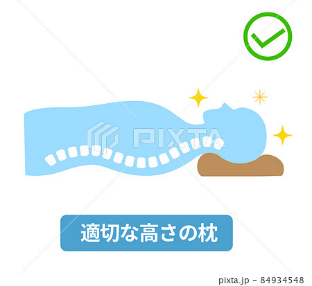 枕の高さとストレートネックのイラスト 84934548