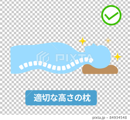 枕の高さとストレートネックのイラスト 84934548