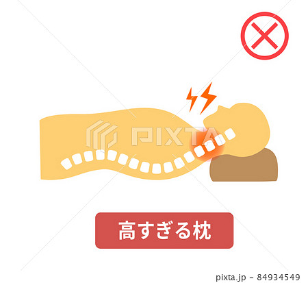 枕の高さとストレートネックのイラスト 84934549