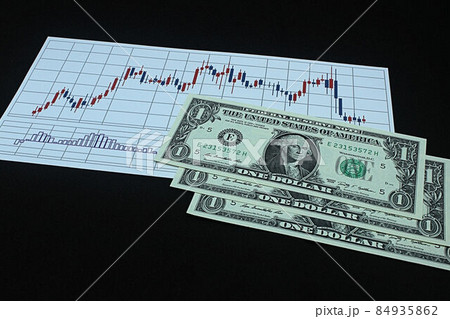 【為替・FX・株・ドル円・ビットコインなどに関する記事のサムネイルに】一ドル札三枚とチャート 84935862