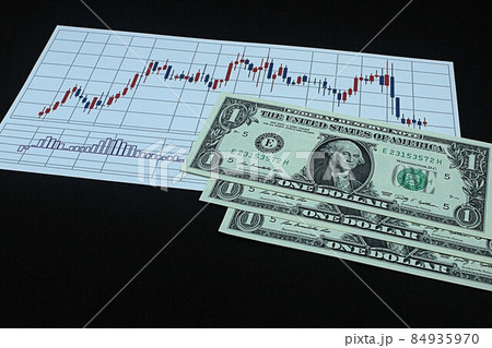 【為替・FX・株・ドル円・ビットコインなどに関する記事のサムネイルに】一ドル札三枚とチャート 84935970