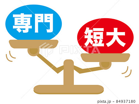 専門・短大 84937180