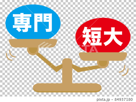 専門・短大 84937180