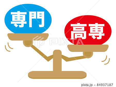 専門・高専 84937187