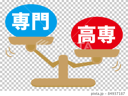 専門・高専 84937187