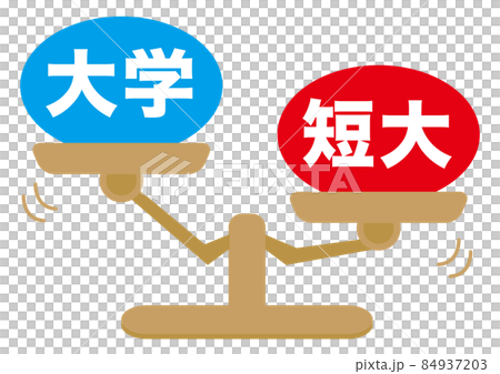 大学・短大 84937203