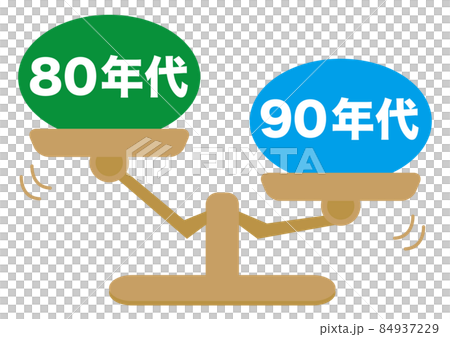 80 年代和 90 年代 84937229