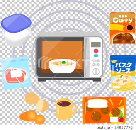 クアッガ 地平線 エピソード 電子 レンジ 電磁波 含意 モッキンバード 物質