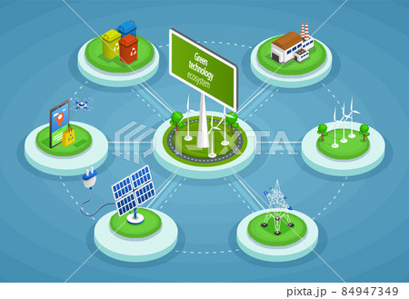 Generating electricity using green technologies illustrations set. Alternative energy producing 84947349