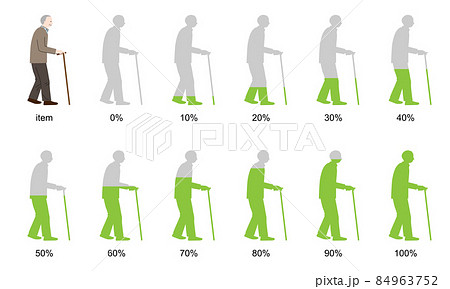 高齢者の割合を表現するインフォグラフィックスのイラスト(白背景・ベクター・切り抜き) 高齢者の割合を表現するインフォグラフィックスのイラスト(白背景・ベクター・切り抜き) 84963752