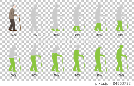 高齢者の割合を表現するインフォグラフィックスのイラスト(白背景・ベクター・切り抜き) 高齢者の割合を表現するインフォグラフィックスのイラスト(白背景・ベクター・切り抜き) 84963752